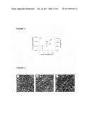 Method of surface treatment of aluminum foil and its alloy and method of     producing immobilized nanocatalyst of transition metal oxides and their     alloys diagram and image