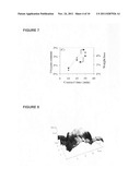 Method of surface treatment of aluminum foil and its alloy and method of     producing immobilized nanocatalyst of transition metal oxides and their     alloys diagram and image