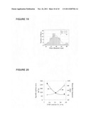 Method of surface treatment of aluminum foil and its alloy and method of     producing immobilized nanocatalyst of transition metal oxides and their     alloys diagram and image