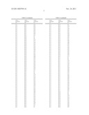 HERBICIDAL COMPOSITION FOR TOLERANT OR RESISTANT RICE CROPS diagram and image