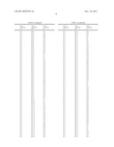 HERBICIDAL COMPOSITION FOR TOLERANT OR RESISTANT RICE CROPS diagram and image