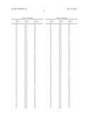 HERBICIDAL COMPOSITION FOR TOLERANT OR RESISTANT RICE CROPS diagram and image