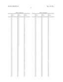 HERBICIDAL COMPOSITION FOR TOLERANT OR RESISTANT RICE CROPS diagram and image