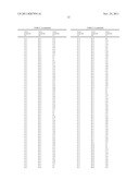 HERBICIDAL COMPOSITION FOR TOLERANT OR RESISTANT RICE CROPS diagram and image