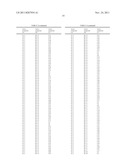 HERBICIDAL COMPOSITION FOR TOLERANT OR RESISTANT RICE CROPS diagram and image