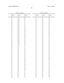 HERBICIDAL COMPOSITION FOR TOLERANT OR RESISTANT RICE CROPS diagram and image