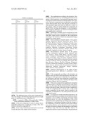 HERBICIDAL COMPOSITION FOR TOLERANT OR RESISTANT RICE CROPS diagram and image