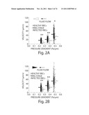 MEASUREMENT OF MATERIAL PROPERTIES AND RELATED METHODS AND COMPOSITIONS     BASED ON CYTOADHERENCE diagram and image