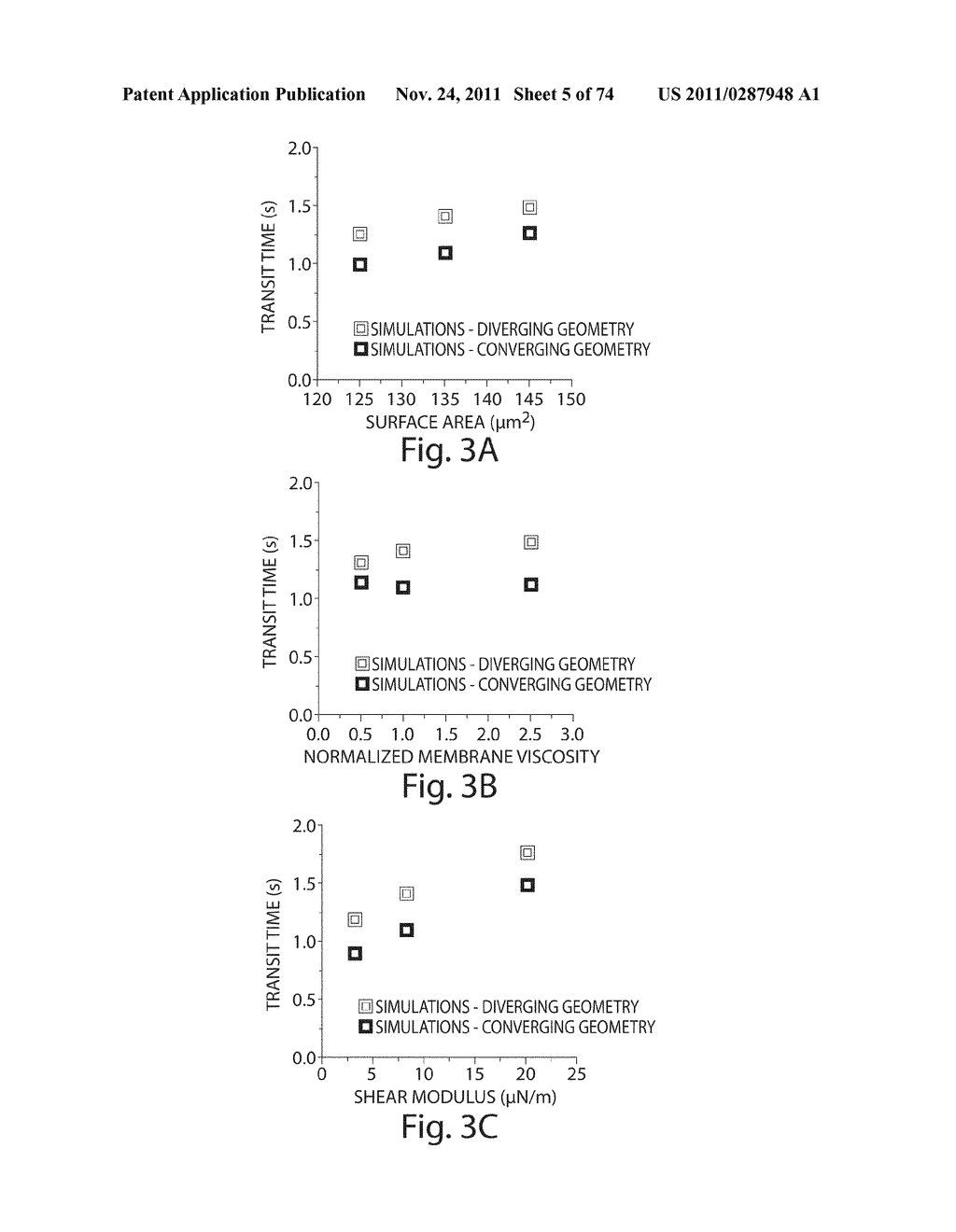 MEASUREMENT OF MATERIAL PROPERTIES AND RELATED METHODS AND COMPOSITIONS     BASED ON CYTOADHERENCE - diagram, schematic, and image 06