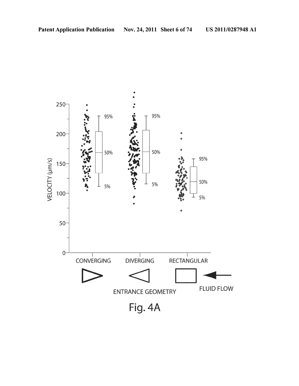 MEASUREMENT OF MATERIAL PROPERTIES AND RELATED METHODS AND COMPOSITIONS     BASED ON CYTOADHERENCE - diagram, schematic, and image 07