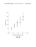 MEASUREMENT OF MATERIAL PROPERTIES AND RELATED METHODS AND COMPOSITIONS     BASED ON CYTOADHERENCE diagram and image