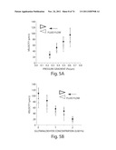 MEASUREMENT OF MATERIAL PROPERTIES AND RELATED METHODS AND COMPOSITIONS     BASED ON CYTOADHERENCE diagram and image