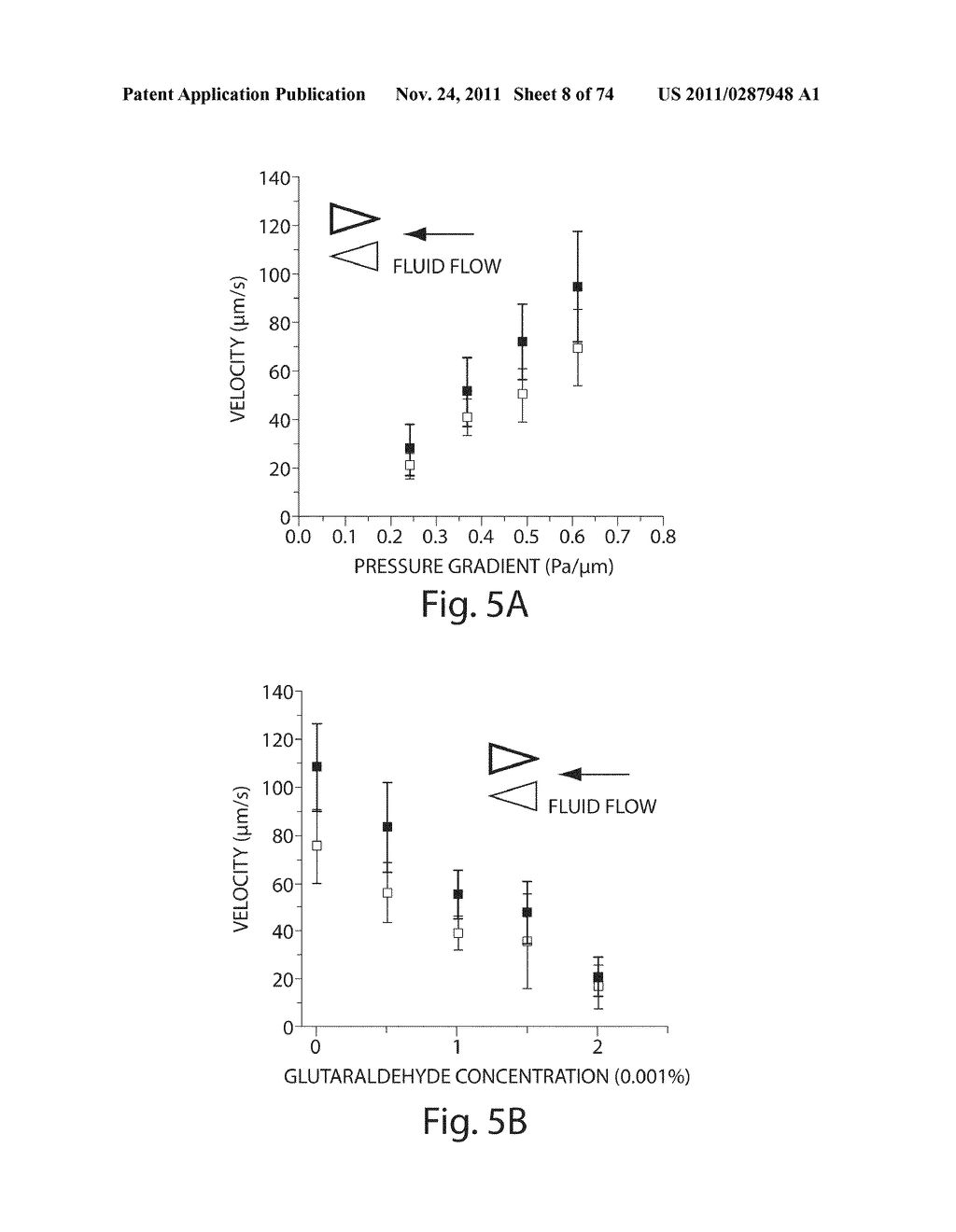 MEASUREMENT OF MATERIAL PROPERTIES AND RELATED METHODS AND COMPOSITIONS     BASED ON CYTOADHERENCE - diagram, schematic, and image 09