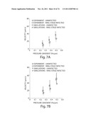 MEASUREMENT OF MATERIAL PROPERTIES AND RELATED METHODS AND COMPOSITIONS     BASED ON CYTOADHERENCE diagram and image