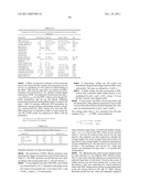 MEASUREMENT OF MATERIAL PROPERTIES AND RELATED METHODS AND COMPOSITIONS     BASED ON CYTOADHERENCE diagram and image