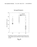 MEASUREMENT OF MATERIAL PROPERTIES AND RELATED METHODS AND COMPOSITIONS     BASED ON CYTOADHERENCE diagram and image