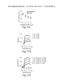 MEASUREMENT OF MATERIAL PROPERTIES AND RELATED METHODS AND COMPOSITIONS     BASED ON CYTOADHERENCE diagram and image