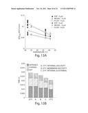 MEASUREMENT OF MATERIAL PROPERTIES AND RELATED METHODS AND COMPOSITIONS     BASED ON CYTOADHERENCE diagram and image