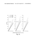 MEASUREMENT OF MATERIAL PROPERTIES AND RELATED METHODS AND COMPOSITIONS     BASED ON CYTOADHERENCE diagram and image