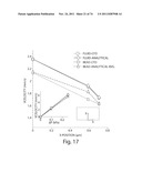 MEASUREMENT OF MATERIAL PROPERTIES AND RELATED METHODS AND COMPOSITIONS     BASED ON CYTOADHERENCE diagram and image