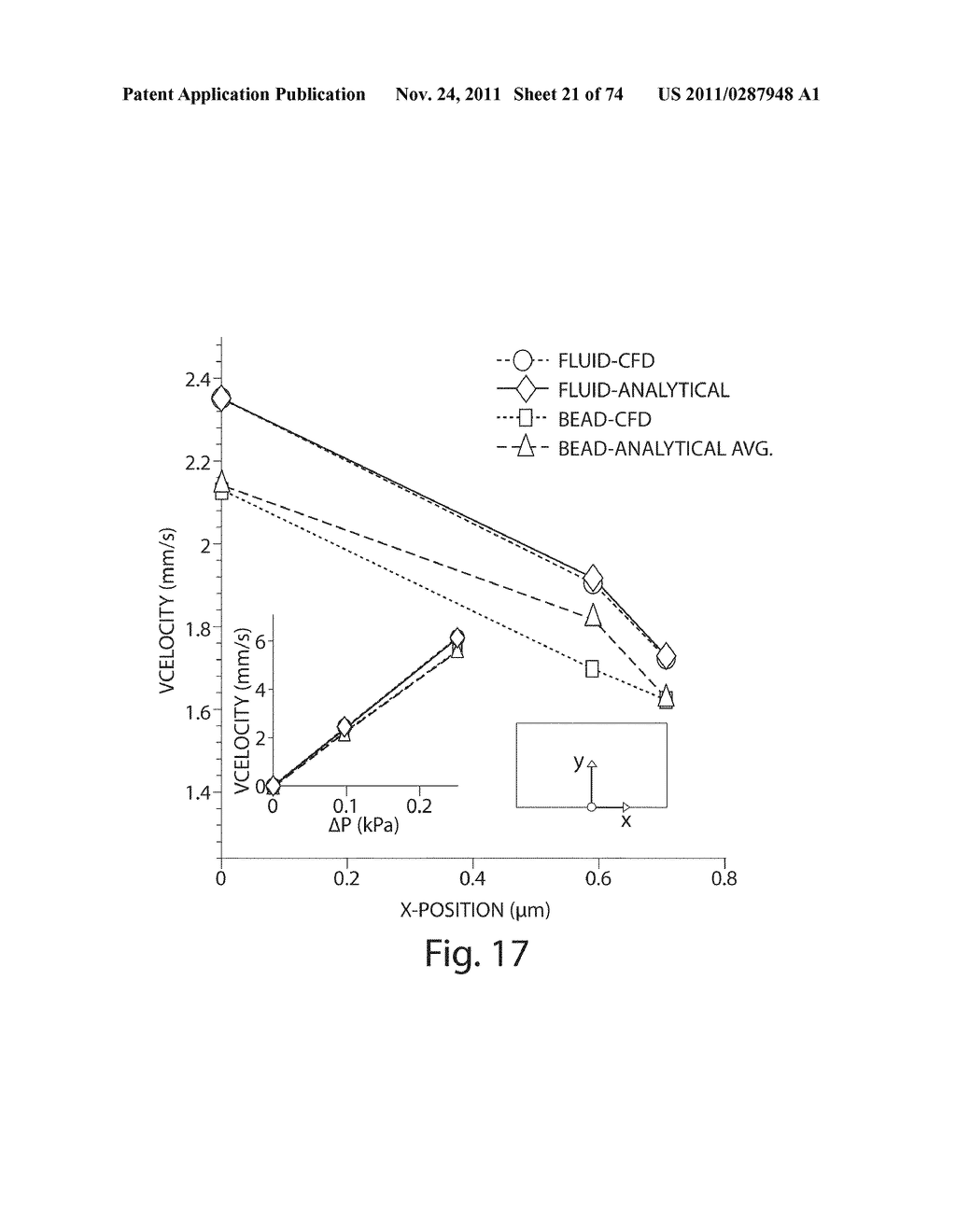 MEASUREMENT OF MATERIAL PROPERTIES AND RELATED METHODS AND COMPOSITIONS     BASED ON CYTOADHERENCE - diagram, schematic, and image 22