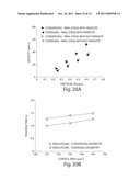 MEASUREMENT OF MATERIAL PROPERTIES AND RELATED METHODS AND COMPOSITIONS     BASED ON CYTOADHERENCE diagram and image