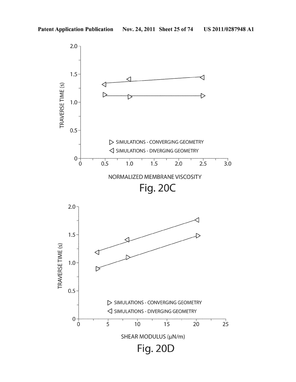 MEASUREMENT OF MATERIAL PROPERTIES AND RELATED METHODS AND COMPOSITIONS     BASED ON CYTOADHERENCE - diagram, schematic, and image 26