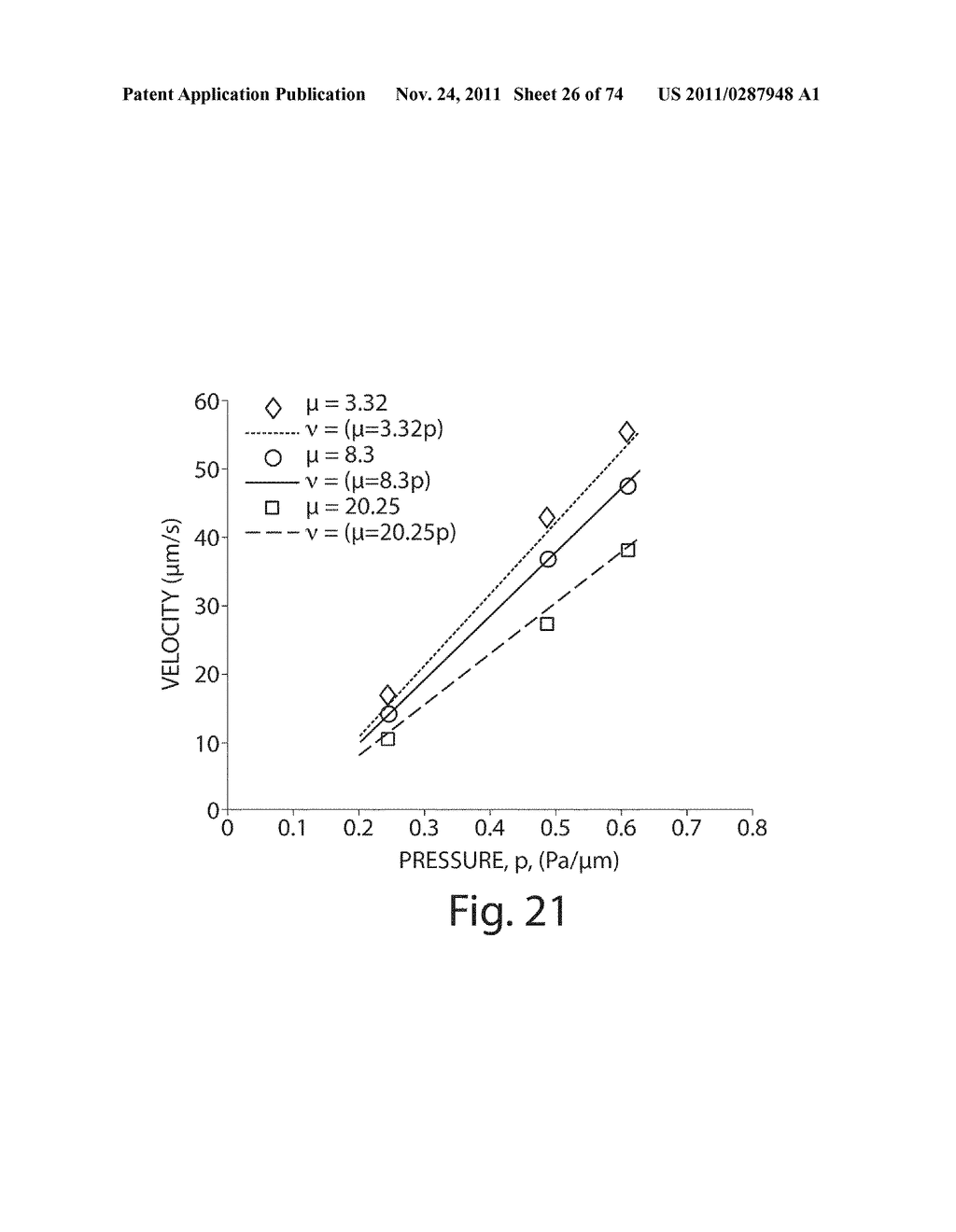 MEASUREMENT OF MATERIAL PROPERTIES AND RELATED METHODS AND COMPOSITIONS     BASED ON CYTOADHERENCE - diagram, schematic, and image 27