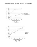 MEASUREMENT OF MATERIAL PROPERTIES AND RELATED METHODS AND COMPOSITIONS     BASED ON CYTOADHERENCE diagram and image