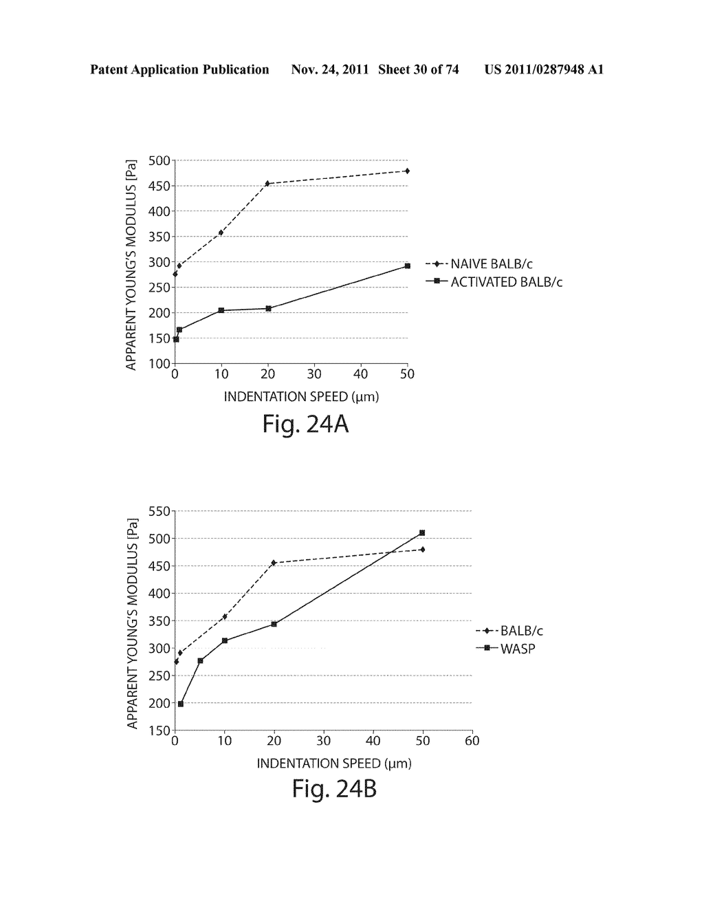 MEASUREMENT OF MATERIAL PROPERTIES AND RELATED METHODS AND COMPOSITIONS     BASED ON CYTOADHERENCE - diagram, schematic, and image 31