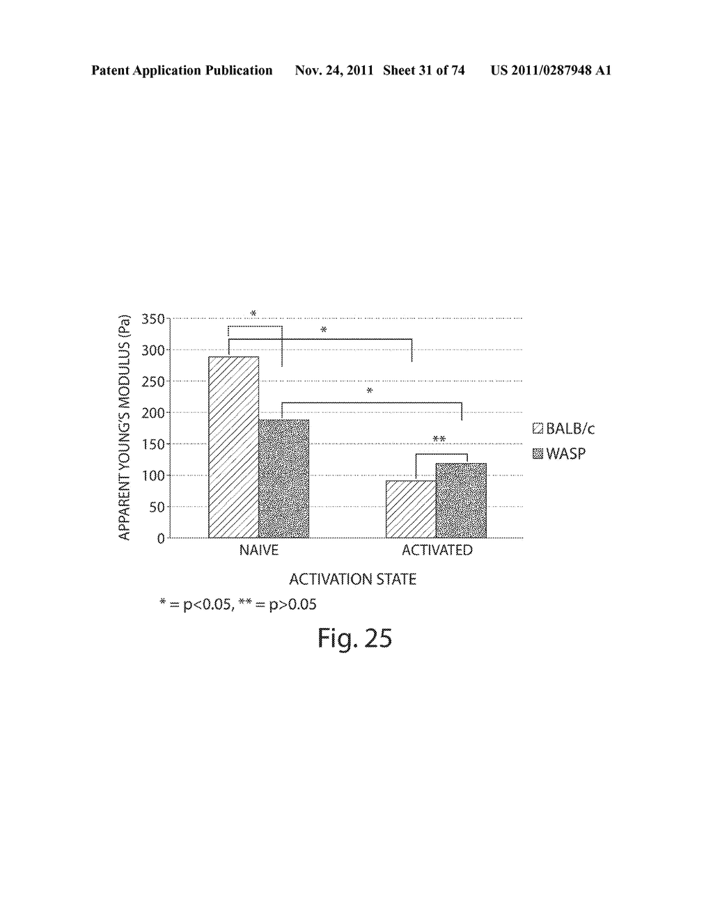 MEASUREMENT OF MATERIAL PROPERTIES AND RELATED METHODS AND COMPOSITIONS     BASED ON CYTOADHERENCE - diagram, schematic, and image 32