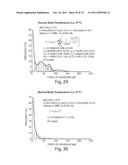 MEASUREMENT OF MATERIAL PROPERTIES AND RELATED METHODS AND COMPOSITIONS     BASED ON CYTOADHERENCE diagram and image