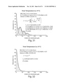 MEASUREMENT OF MATERIAL PROPERTIES AND RELATED METHODS AND COMPOSITIONS     BASED ON CYTOADHERENCE diagram and image