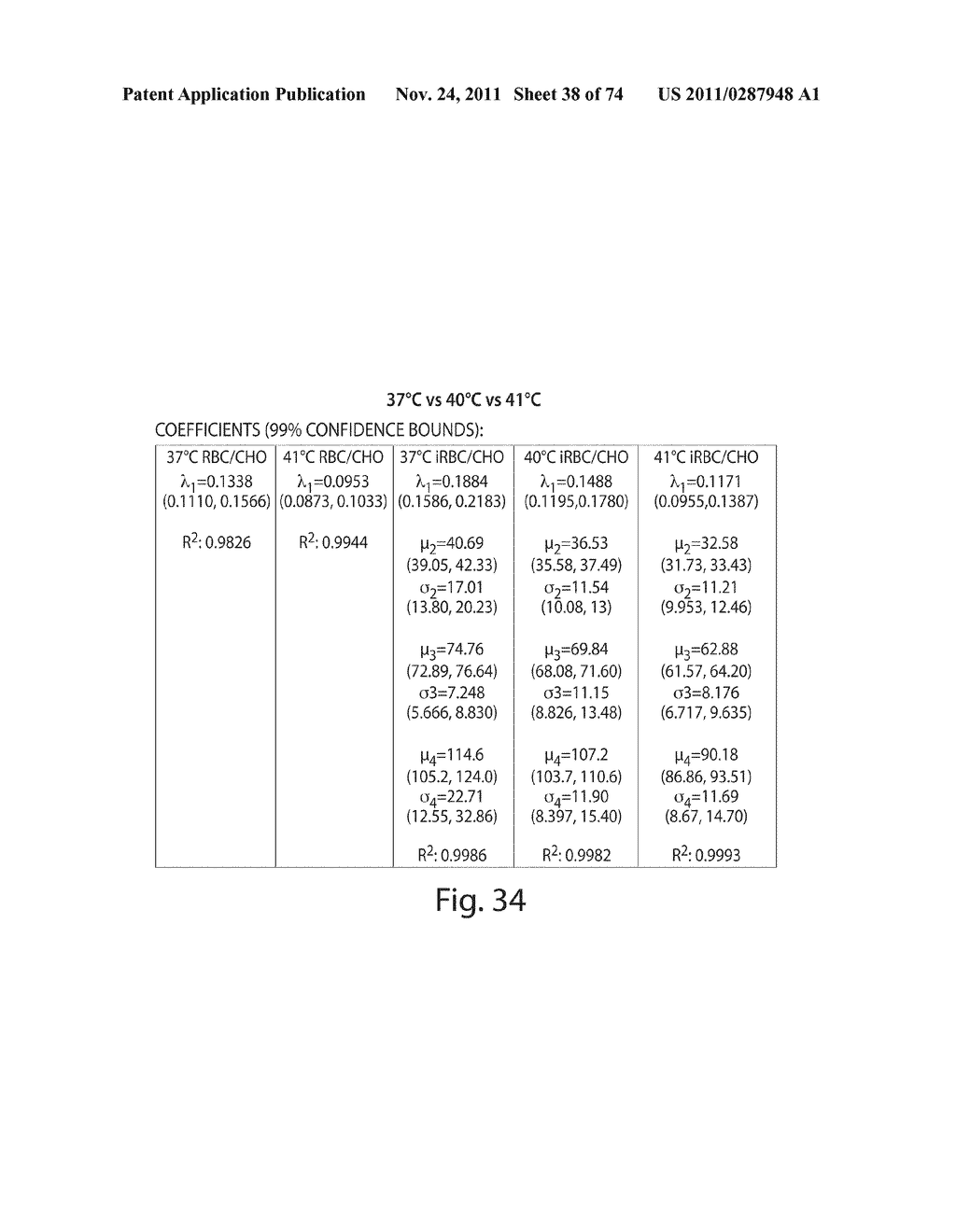 MEASUREMENT OF MATERIAL PROPERTIES AND RELATED METHODS AND COMPOSITIONS     BASED ON CYTOADHERENCE - diagram, schematic, and image 39