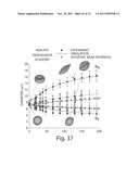 MEASUREMENT OF MATERIAL PROPERTIES AND RELATED METHODS AND COMPOSITIONS     BASED ON CYTOADHERENCE diagram and image