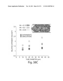 MEASUREMENT OF MATERIAL PROPERTIES AND RELATED METHODS AND COMPOSITIONS     BASED ON CYTOADHERENCE diagram and image