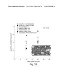 MEASUREMENT OF MATERIAL PROPERTIES AND RELATED METHODS AND COMPOSITIONS     BASED ON CYTOADHERENCE diagram and image