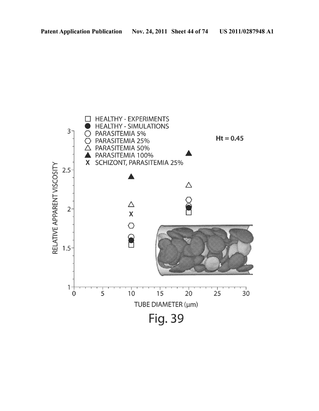 MEASUREMENT OF MATERIAL PROPERTIES AND RELATED METHODS AND COMPOSITIONS     BASED ON CYTOADHERENCE - diagram, schematic, and image 45