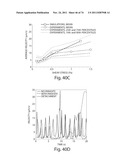 MEASUREMENT OF MATERIAL PROPERTIES AND RELATED METHODS AND COMPOSITIONS     BASED ON CYTOADHERENCE diagram and image