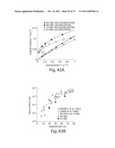 MEASUREMENT OF MATERIAL PROPERTIES AND RELATED METHODS AND COMPOSITIONS     BASED ON CYTOADHERENCE diagram and image