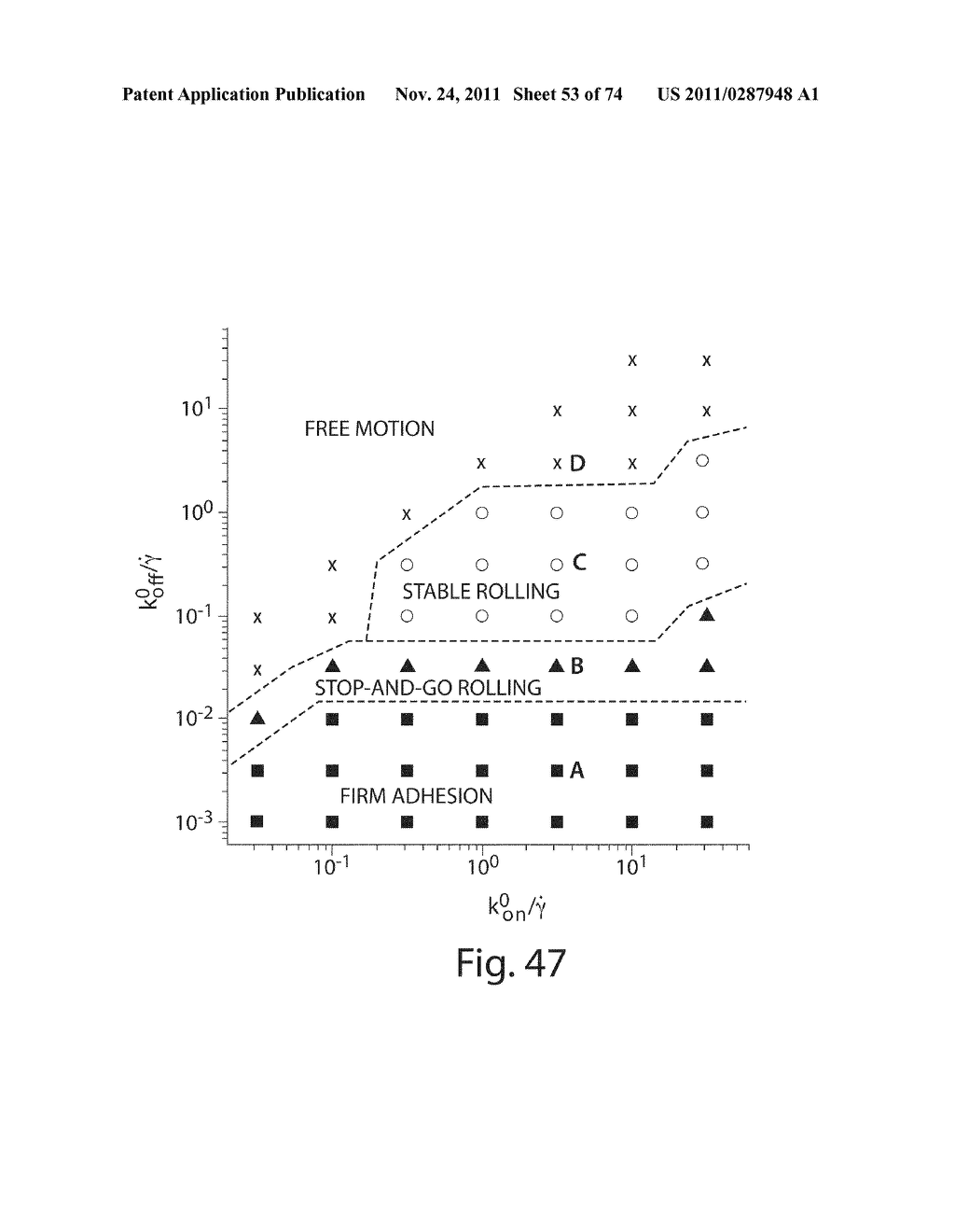 MEASUREMENT OF MATERIAL PROPERTIES AND RELATED METHODS AND COMPOSITIONS     BASED ON CYTOADHERENCE - diagram, schematic, and image 54