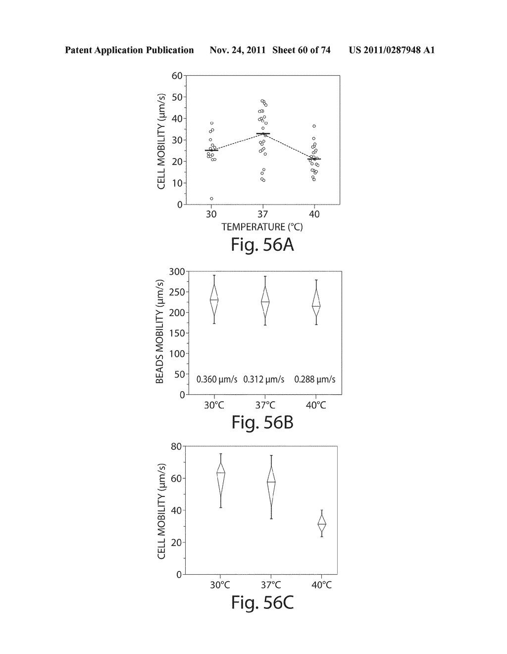 MEASUREMENT OF MATERIAL PROPERTIES AND RELATED METHODS AND COMPOSITIONS     BASED ON CYTOADHERENCE - diagram, schematic, and image 61