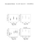 MEASUREMENT OF MATERIAL PROPERTIES AND RELATED METHODS AND COMPOSITIONS     BASED ON CYTOADHERENCE diagram and image