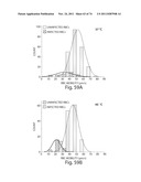 MEASUREMENT OF MATERIAL PROPERTIES AND RELATED METHODS AND COMPOSITIONS     BASED ON CYTOADHERENCE diagram and image