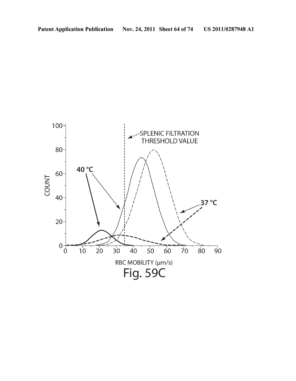 MEASUREMENT OF MATERIAL PROPERTIES AND RELATED METHODS AND COMPOSITIONS     BASED ON CYTOADHERENCE - diagram, schematic, and image 65