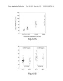 MEASUREMENT OF MATERIAL PROPERTIES AND RELATED METHODS AND COMPOSITIONS     BASED ON CYTOADHERENCE diagram and image