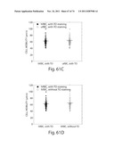 MEASUREMENT OF MATERIAL PROPERTIES AND RELATED METHODS AND COMPOSITIONS     BASED ON CYTOADHERENCE diagram and image