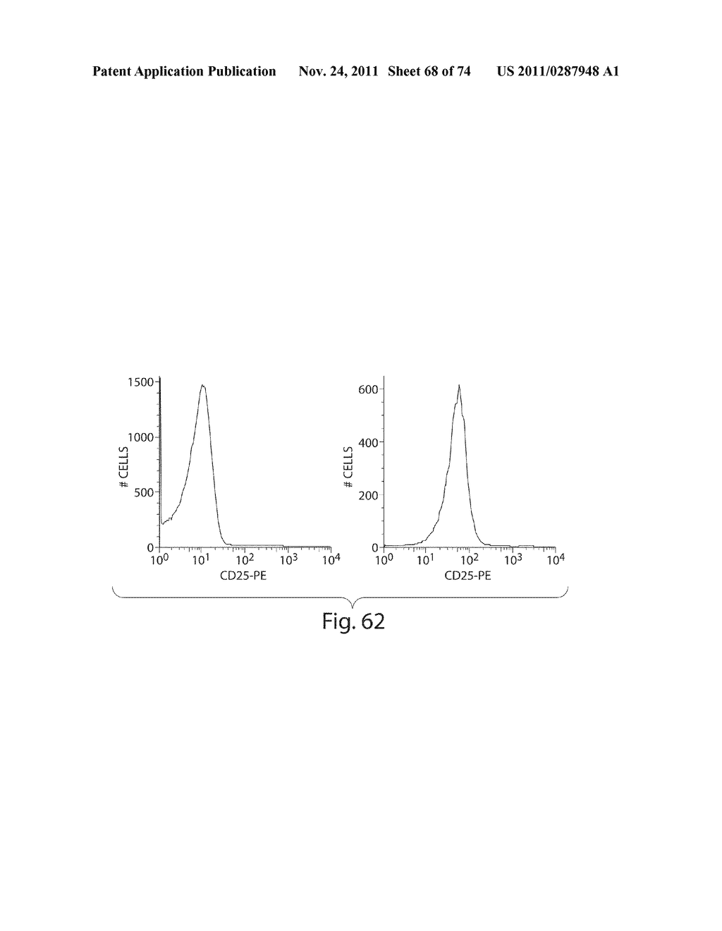 MEASUREMENT OF MATERIAL PROPERTIES AND RELATED METHODS AND COMPOSITIONS     BASED ON CYTOADHERENCE - diagram, schematic, and image 69