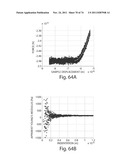 MEASUREMENT OF MATERIAL PROPERTIES AND RELATED METHODS AND COMPOSITIONS     BASED ON CYTOADHERENCE diagram and image