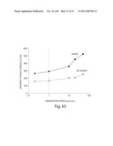 MEASUREMENT OF MATERIAL PROPERTIES AND RELATED METHODS AND COMPOSITIONS     BASED ON CYTOADHERENCE diagram and image